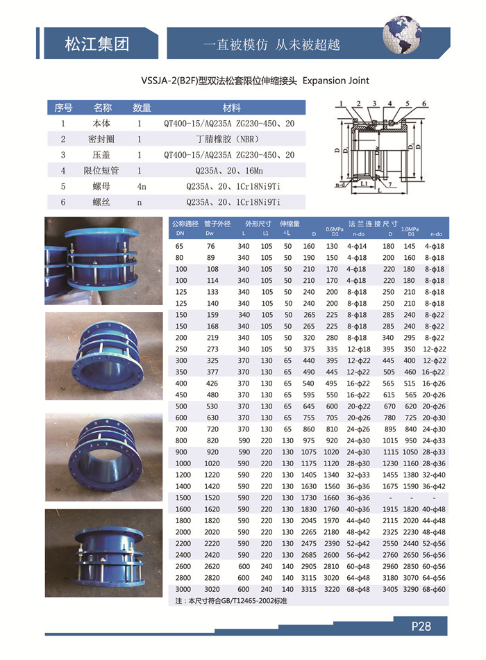 上海雙法蘭伸縮接頭，上海松套伸縮接頭，上海限位伸縮接頭
