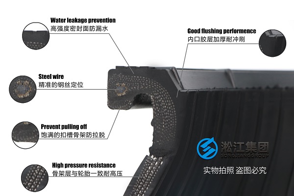 RE型 脫硫橡膠膨脹節(jié)