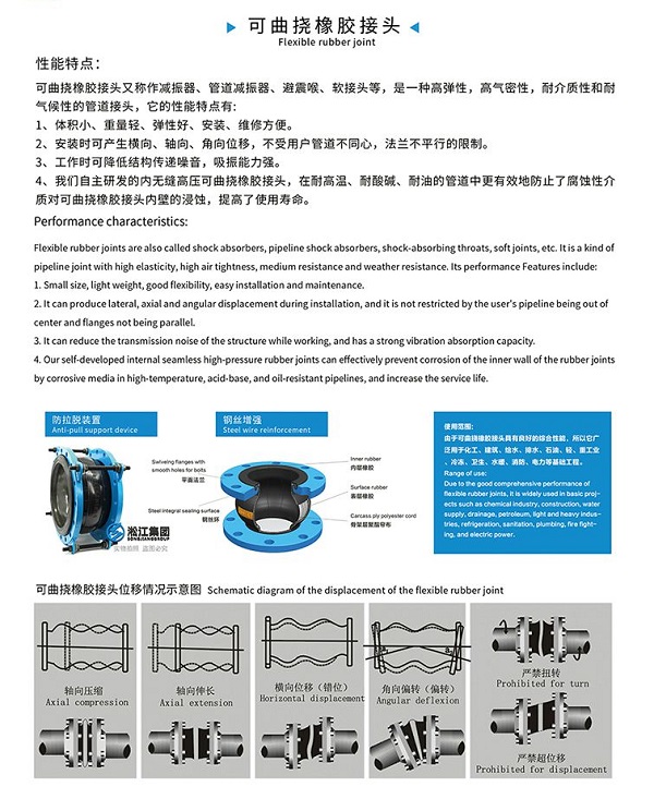 NP型 負(fù)壓橡膠接頭